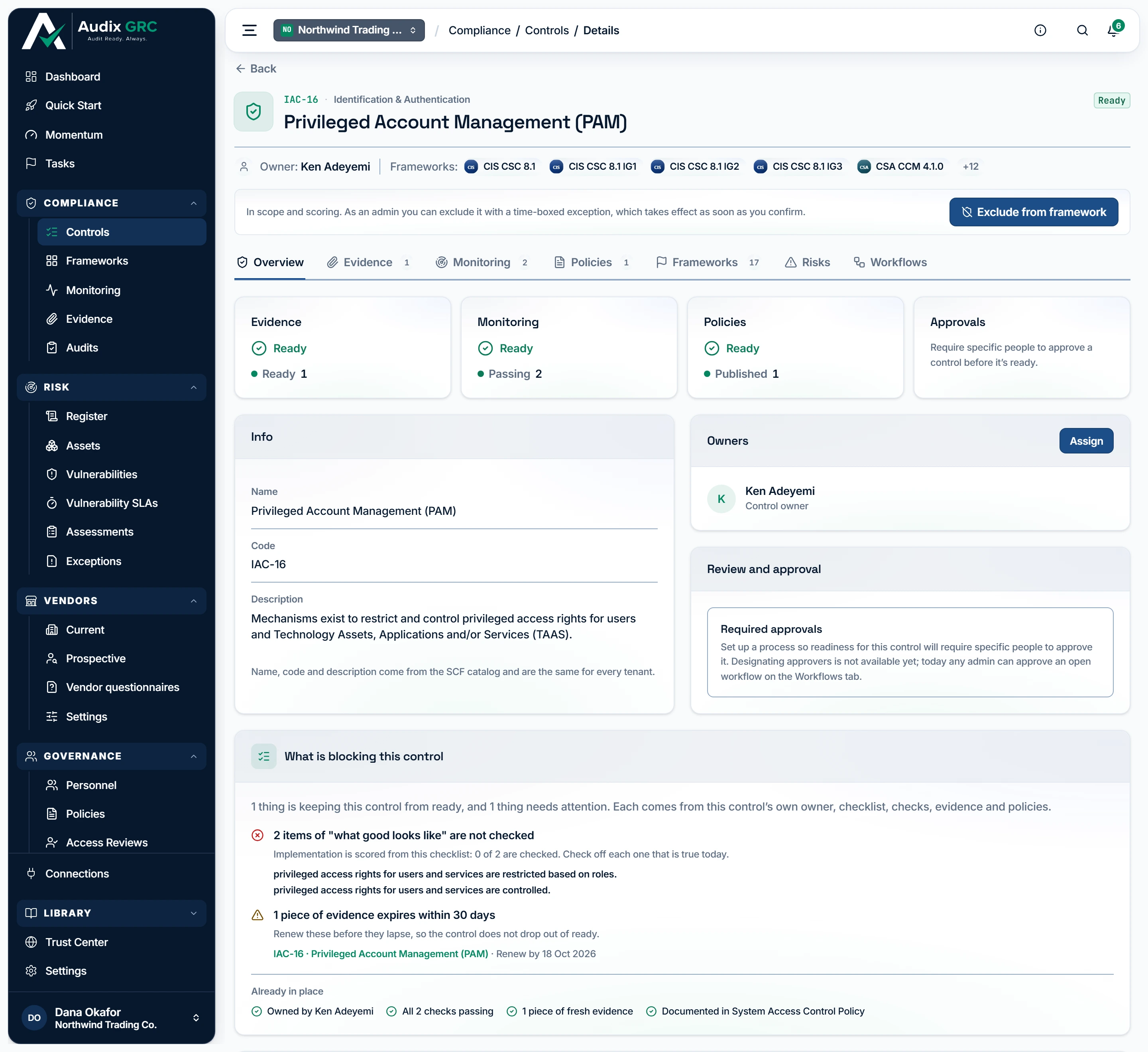 One control, gathered in one place: the frameworks it satisfies, tabs for its evidence, checks, policies and risks, and a card that names exactly what is keeping it from ready.