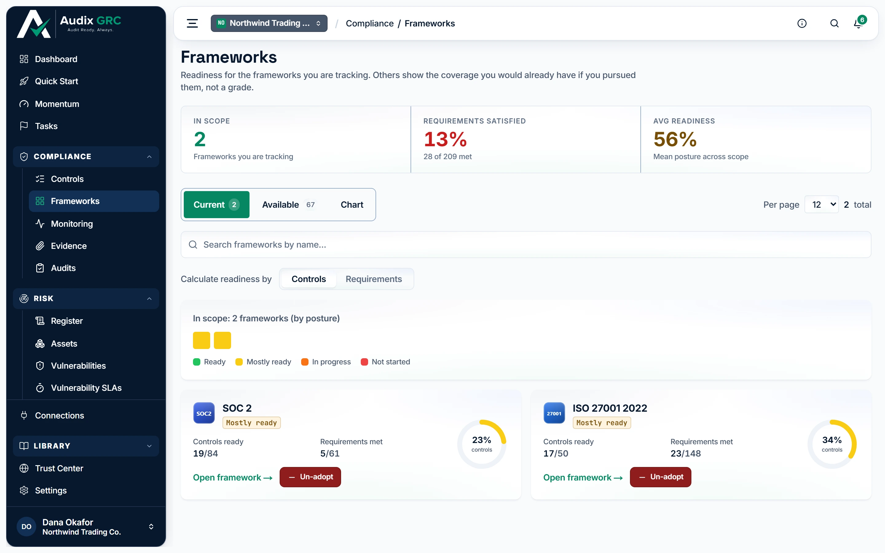 The frameworks you are pursuing. The Available tab lists everything else, with the coverage your existing controls would already give it.