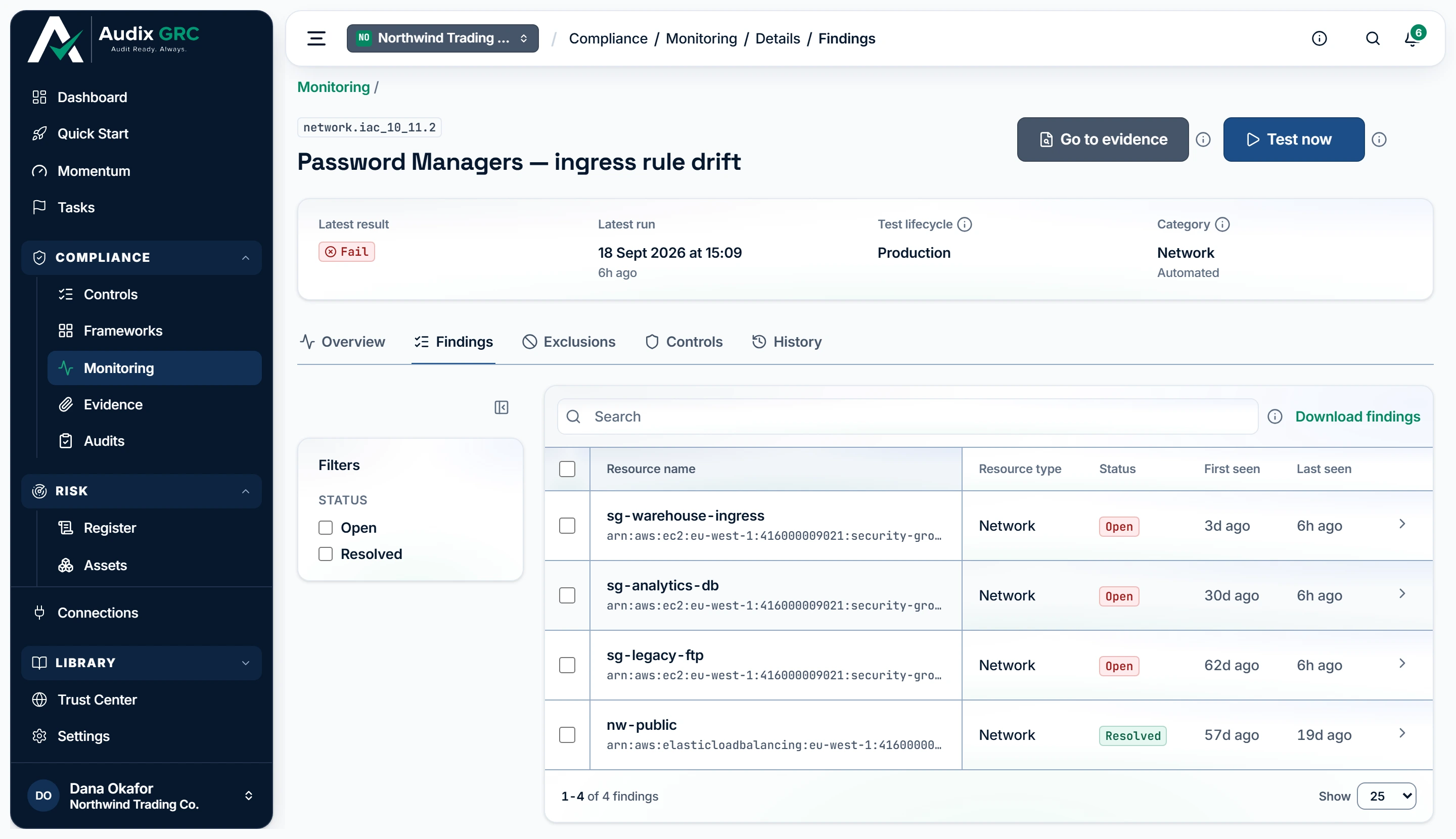 The same check's findings: one row per resource rather than per run, so a security group that has been failing for 62 days reads as one long-running problem instead of a fresh one every night.