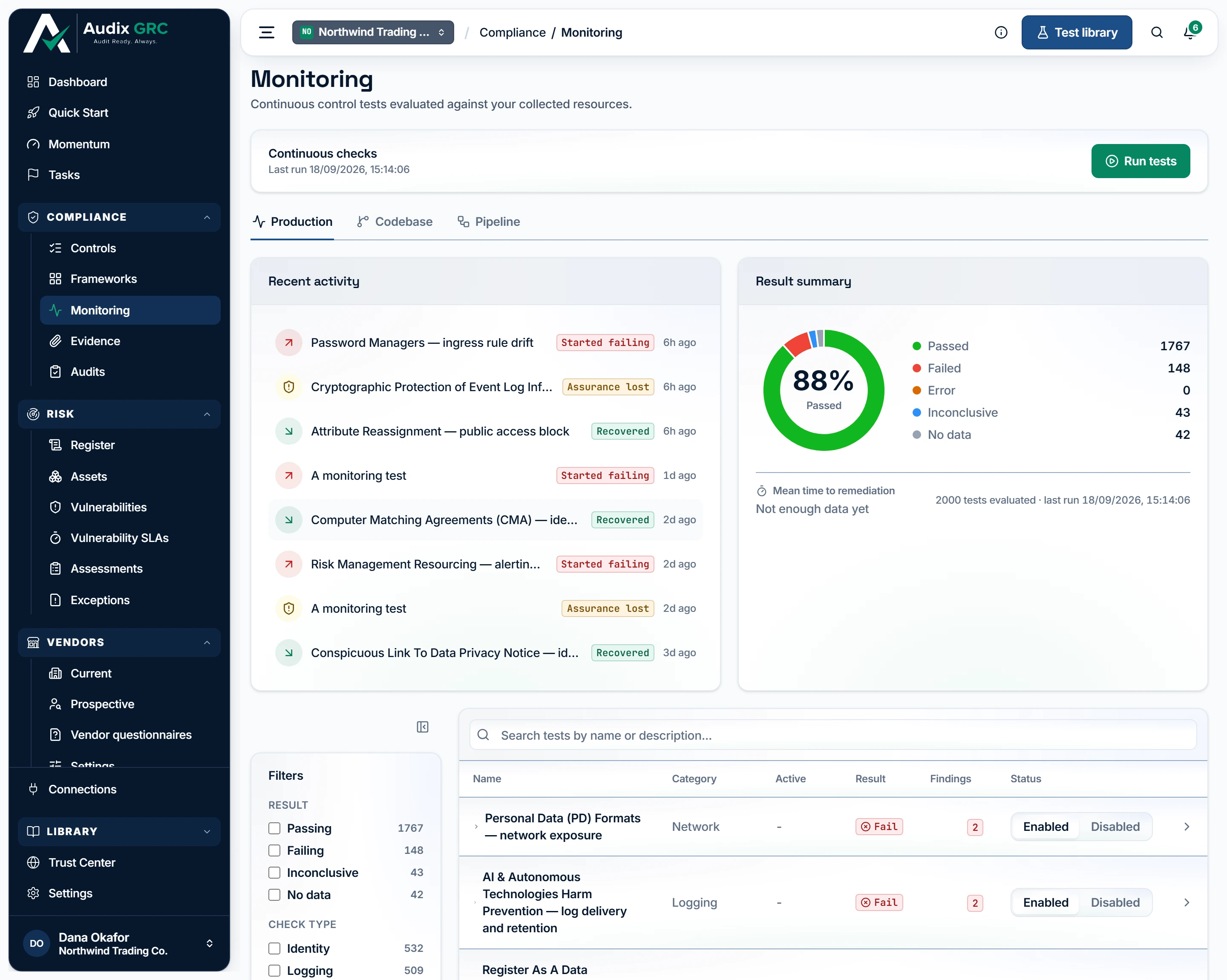 The latest verdict of every automated check, what changed in the last few days, and how the organisation divides across passed, failed, error, inconclusive and no data.