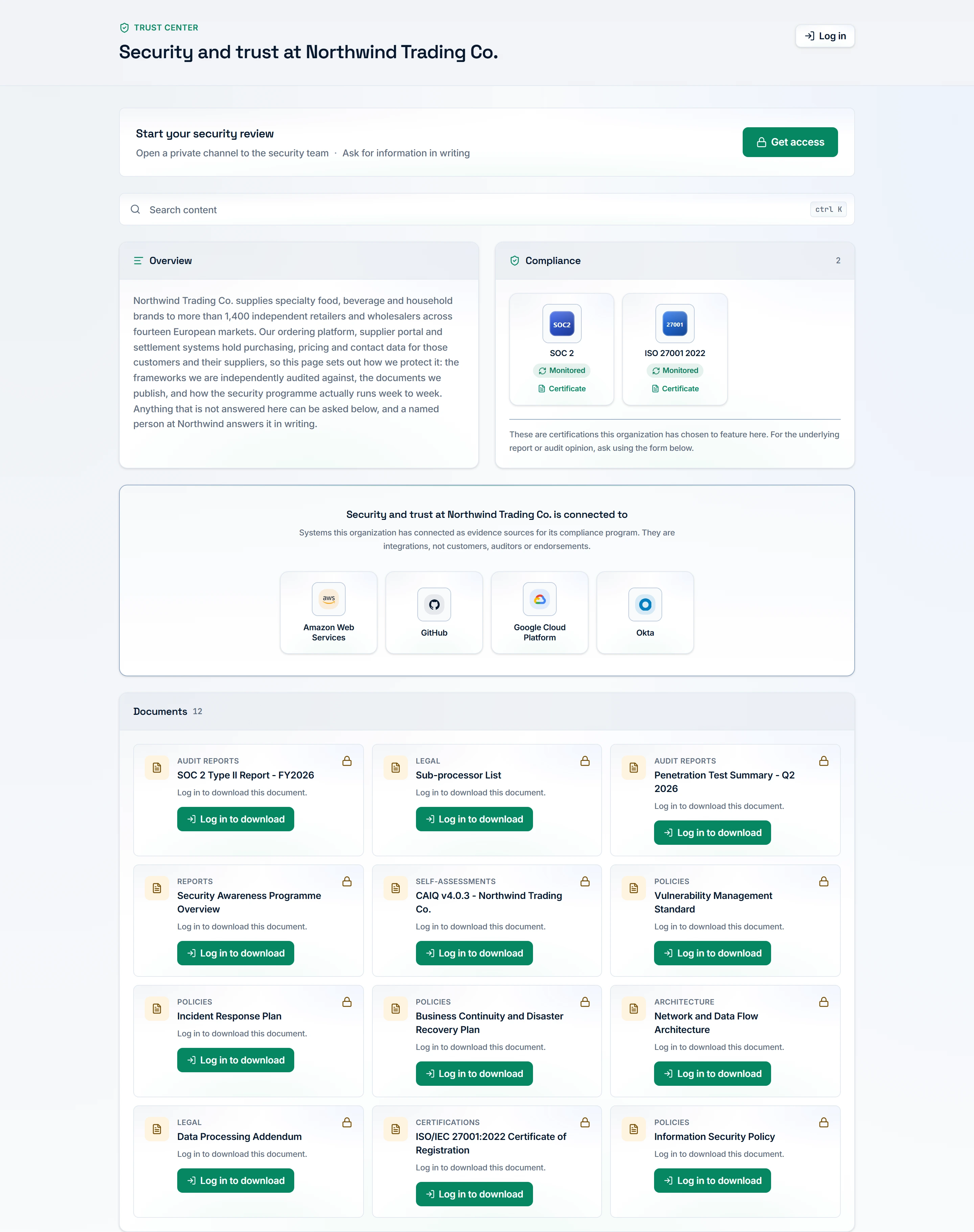 The same page at its own address, as anyone holding the link sees it: an overview, the certifications you hold, the tools your evidence comes from, and every document you keep. The band of tools says in as many words that they are integrations rather than customers, auditors or endorsements, so a reader cannot mistake a connected system for a reference. The titles are public; each tile reads "Log in to download", because no file leaves without somebody identifying themselves first.