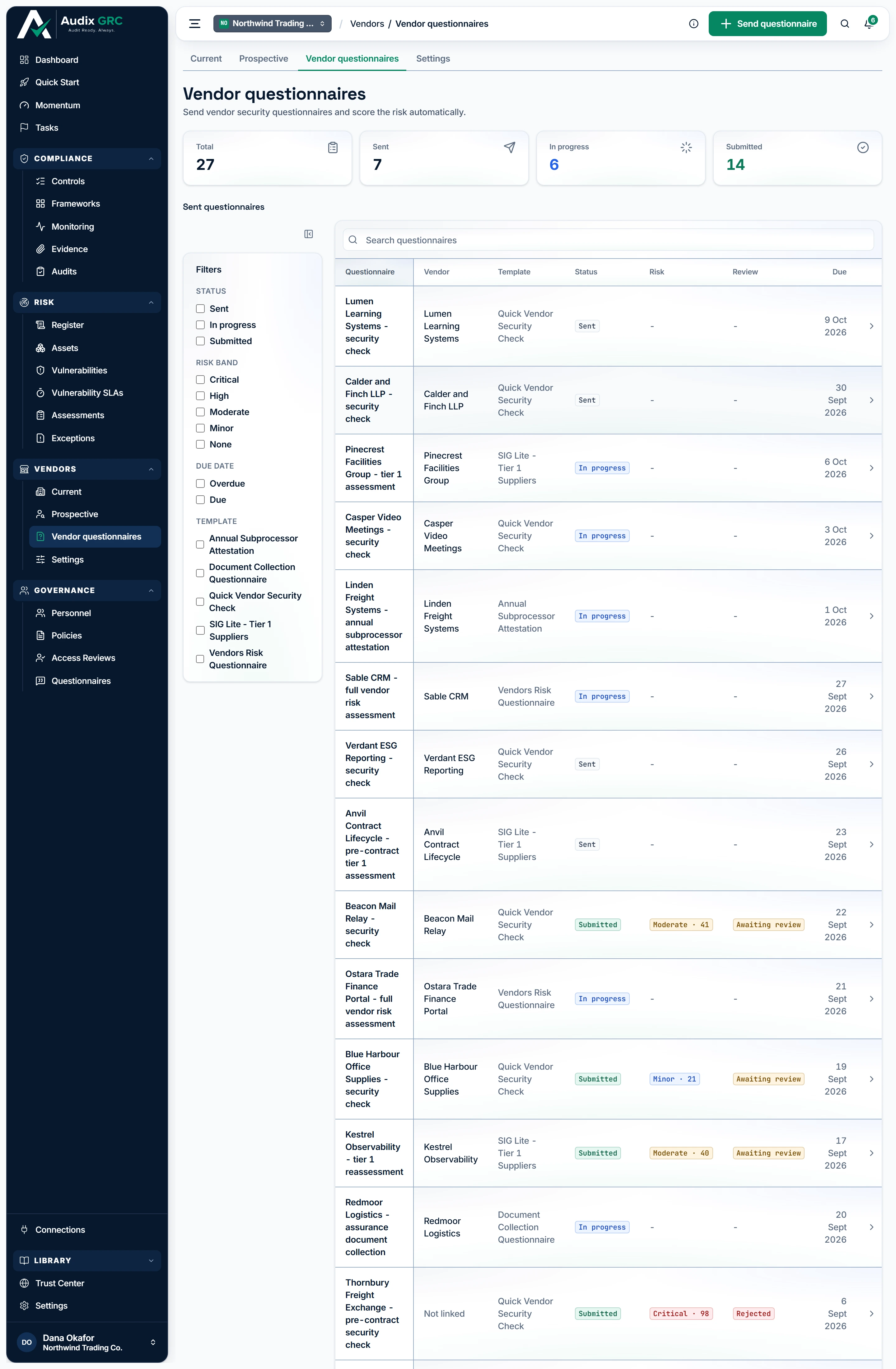 The register. The four counters are the same list counted by status, and the rail on the left narrows it by status, risk band, due date or question set. A questionnaire whose due date has passed with nothing back reads Overdue, and one sent to a company that is not on your vendor list reads Not linked.