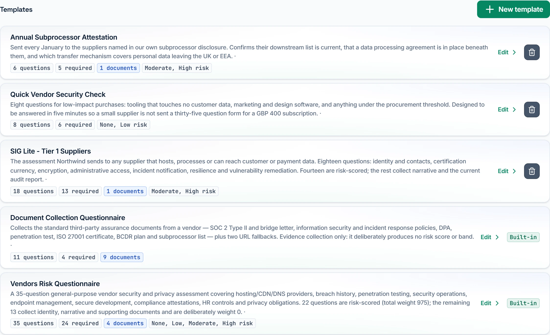 The template library, further down the same page. A template is the question set itself, and each row counts its questions, how many must be answered, how many ask for a document, and the risk bands it can produce. The two that ship with the product carry a Built-in pill: they can be edited or copied, but not deleted.