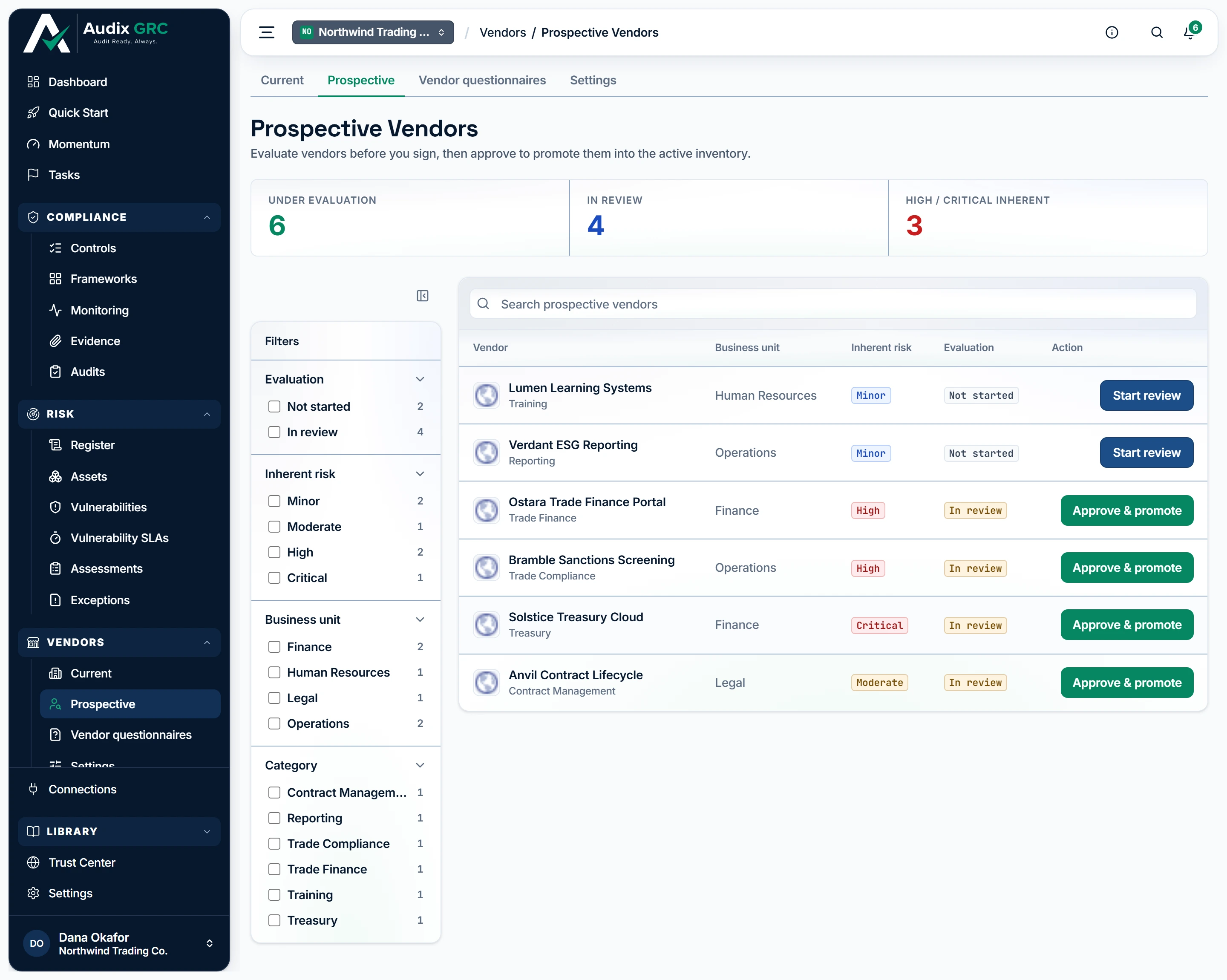 Vendors you are evaluating but do not yet use. Promotion is not a single click: the platform checks the approval requirements on the record first and refuses while any of them is unmet, naming what is missing. Both buttons are shown to everyone, and the server refuses them for anyone who is not an admin.