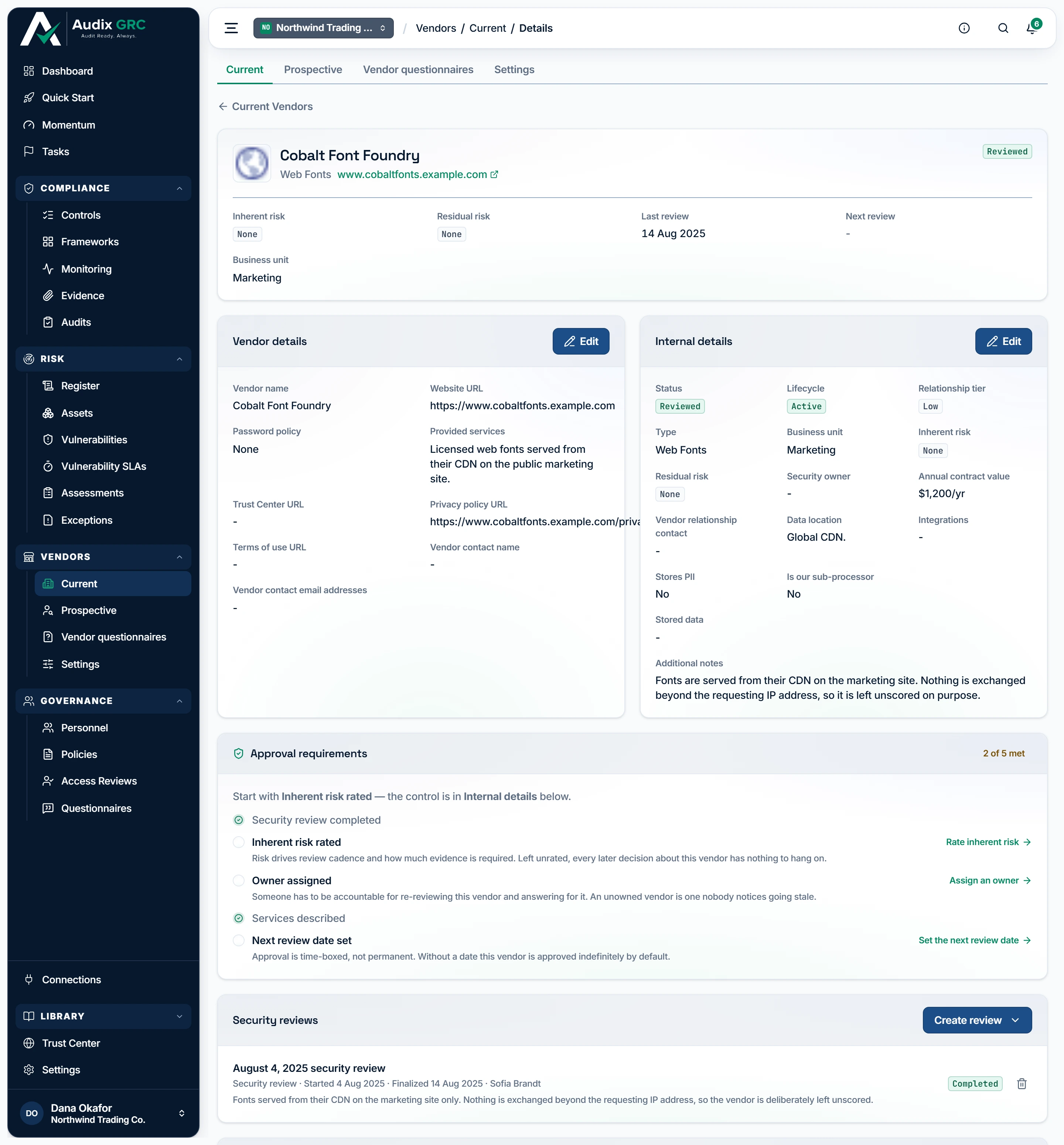 One vendor opened up. What the vendor says about itself sits on the left and what your organization decided about it sits on the right, each half saved separately. Underneath, the approval requirements are read off real fields rather than tick boxes — this vendor has met two of five, and each outstanding one links to the control that satisfies it. Below the frame the record continues with the questionnaires sent to this vendor, an encrypted vault for its SOC 2 report and DPA, the sub-processors behind it and the fixes it still owes you.